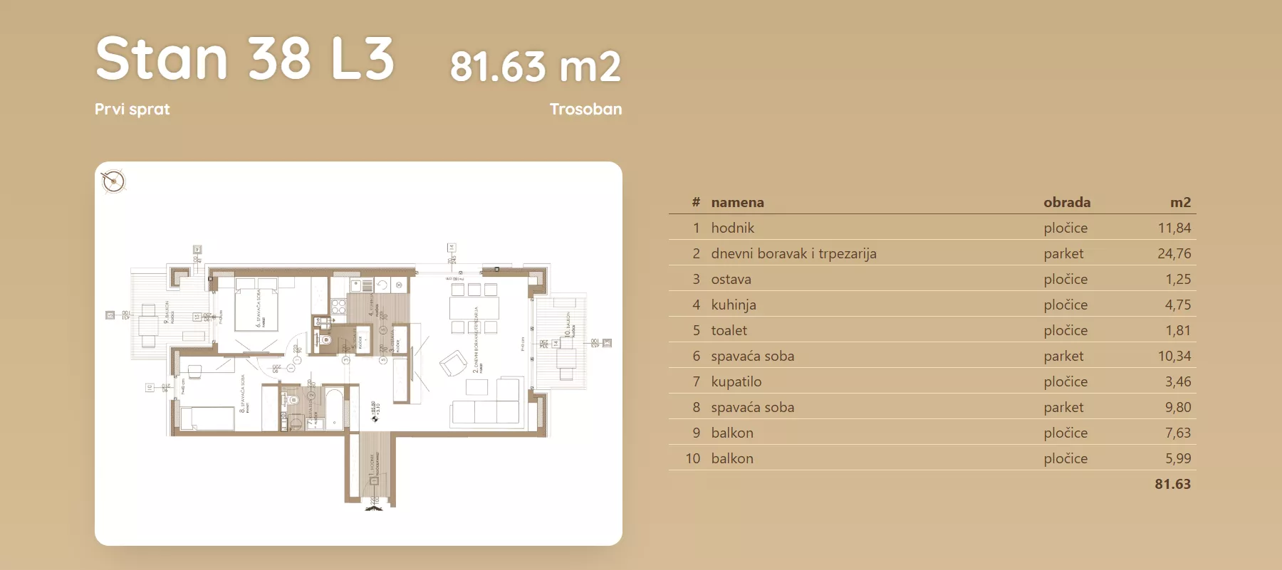 Trosoban stan | 4zida