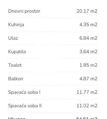 Trosoban stan | 4zida