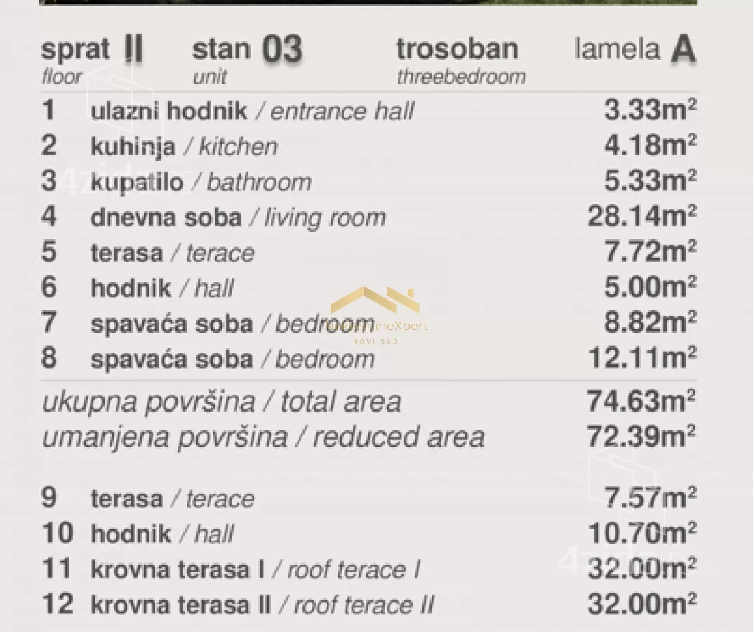 Trosoban stan | 4zida