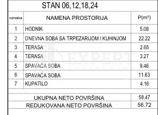 Dvoiposoban stan | 4zida