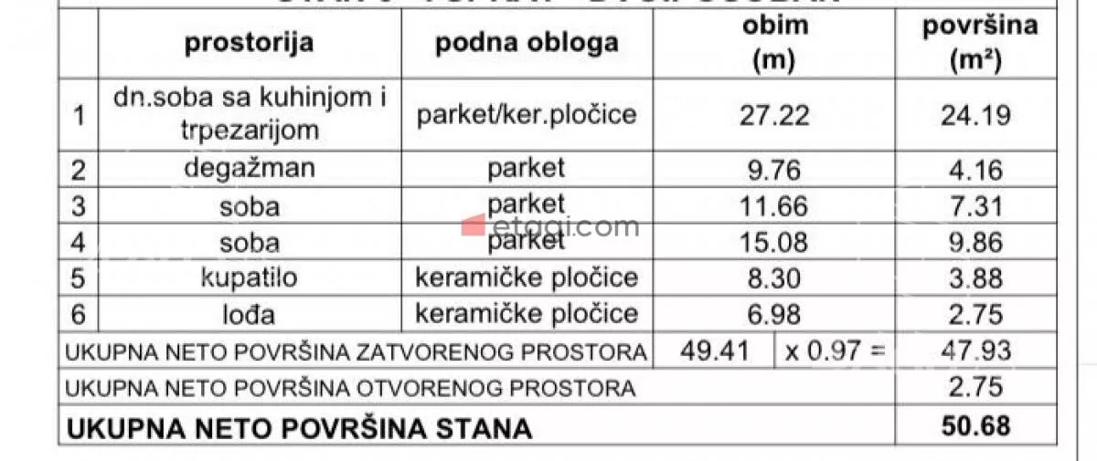 Dvoiposoban stan | 4zida