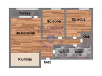 Bulevar Patrijarha Pavla (Somborski Bulevar), Telep, Gradske lokacije, Novi Sad | 4zida.rs