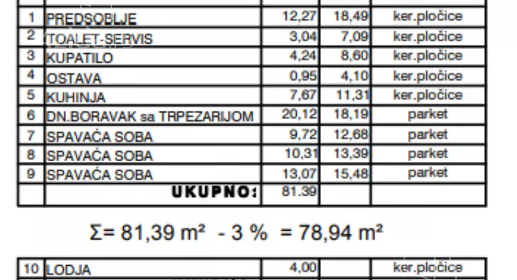 Troiposoban stan | 4zida