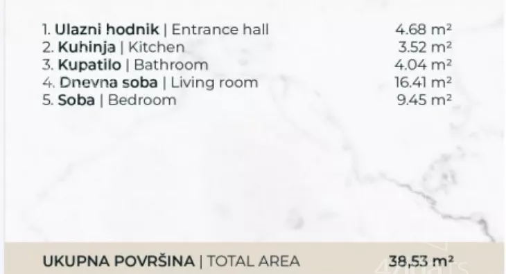 Dvosoban stan | 4zida