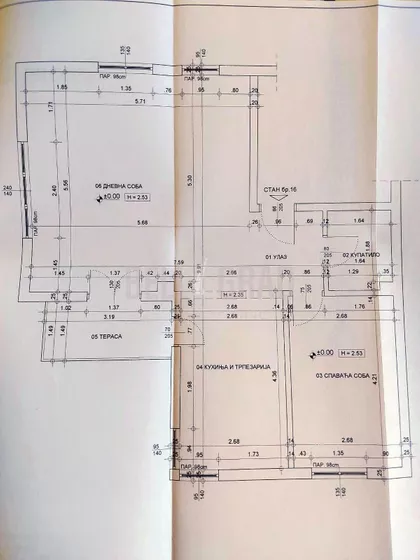 Riste Stefanovića | 4zida.rs