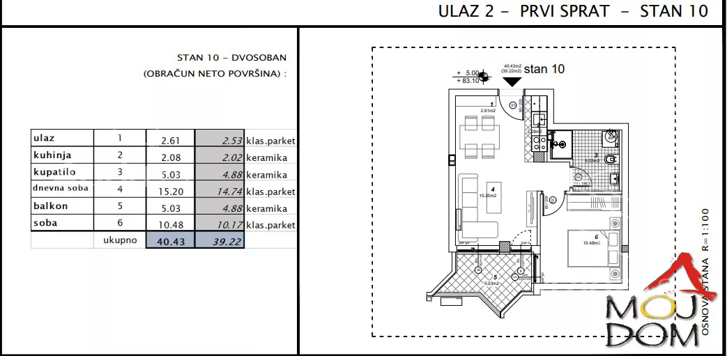 Jednoiposoban stan | 4zida