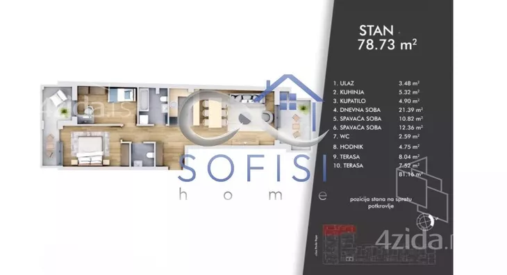 Trosoban stan | 4zida