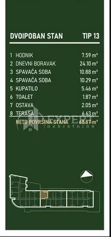 Palilulska | 4zida.rs