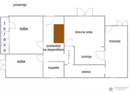 Cara Dušana | 4zida.rs