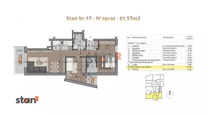 Duvanište | 4zida.rs