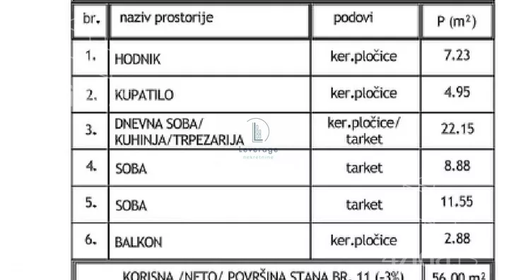 Dvoiposoban stan | 4zida