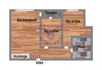 Novi Sad, Gradske lokacije, Telep | 4zida.rs | 4zida.rs