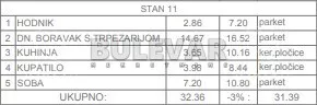 Jednoiposoban stan | 4zida