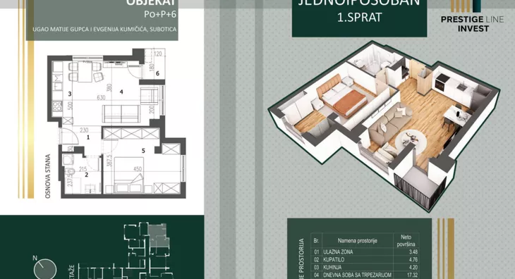 Jednoiposoban stan | 4zida