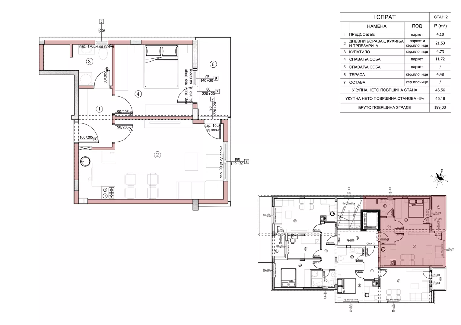 Jednoiposoban stan | 4zida