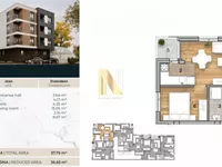 Telep, Gradske lokacije, Novi Sad | 4zida.rs