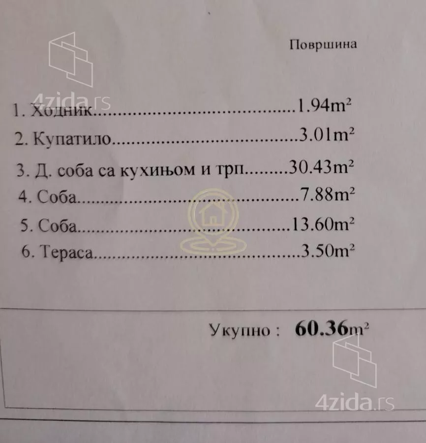 Dvoiposoban stan | 4zida