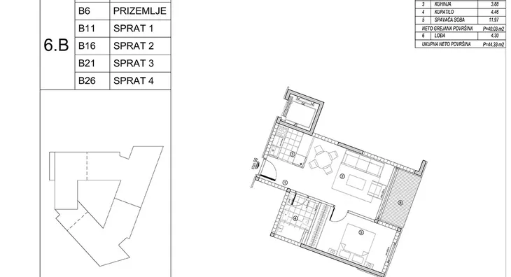 Dvosoban stan | 4zida