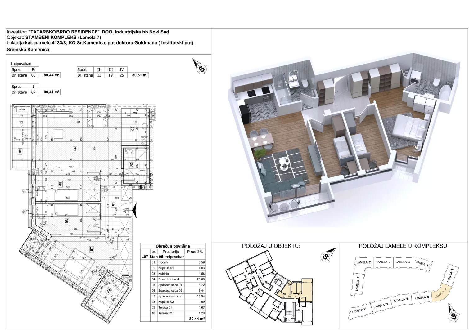 Troiposoban stan | 4zida