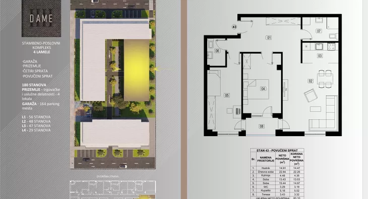 Trosoban stan | 4zida