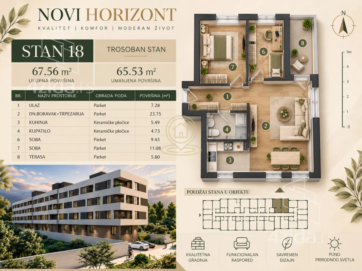 Trosoban stan | 4zida