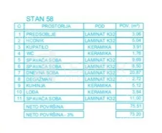 Troiposoban stan | 4zida