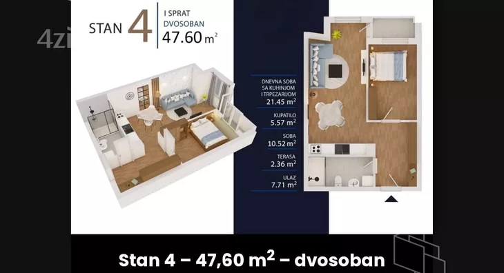 Dvoiposoban stan | 4zida