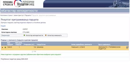 Čeda Milosavljevića 42 | 4zida.rs
