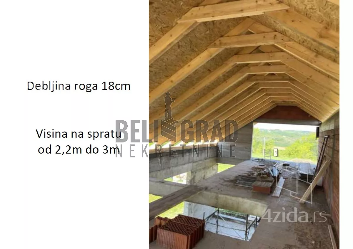 Kuća | 4zida