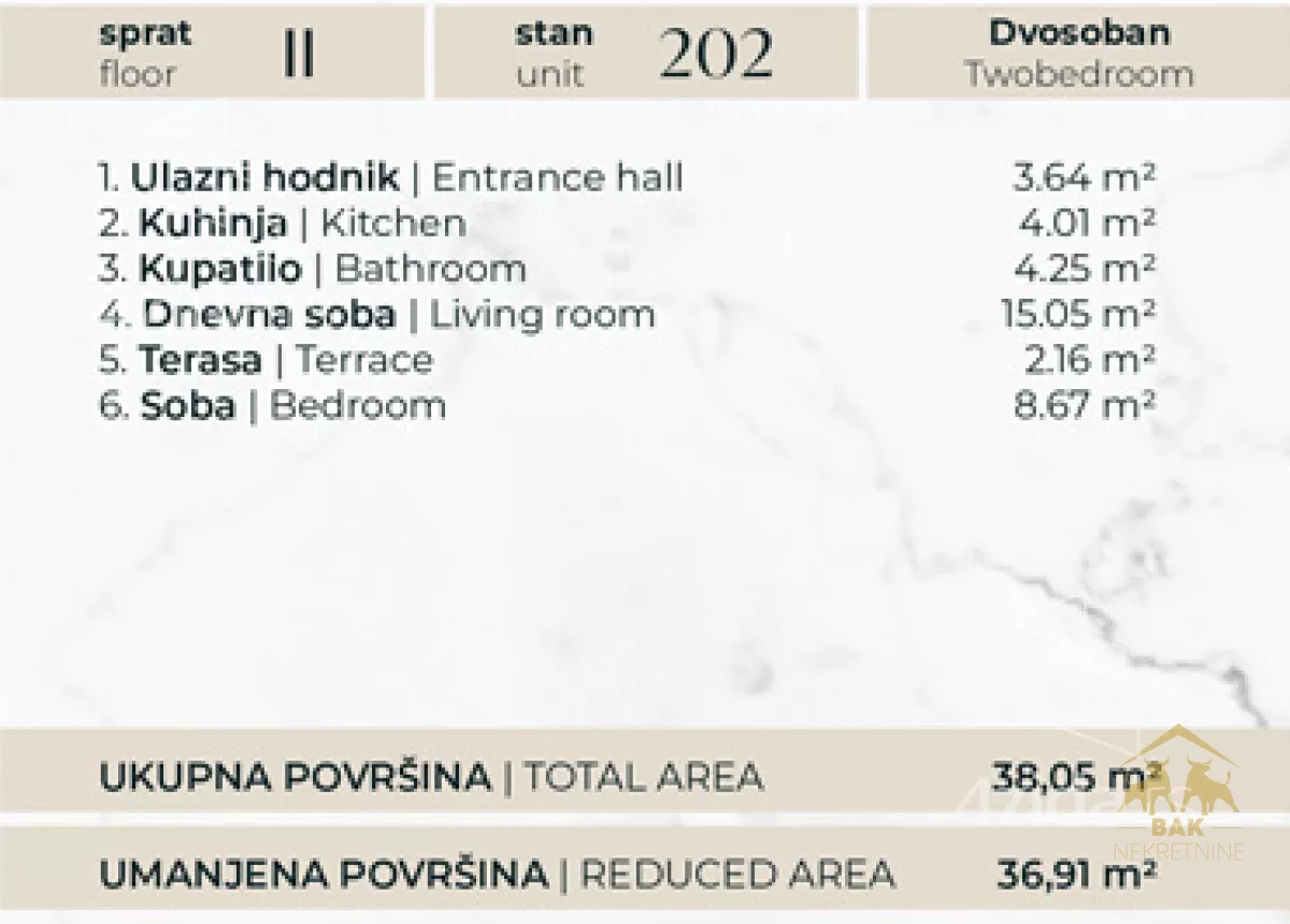 Dvosoban stan | 4zida