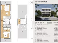Adice, Gradske lokacije, Novi Sad | 4zida.rs