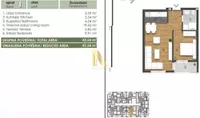 Novi Sad, Gradske lokacije, Telep | 4zida.rs | 4zida.rs