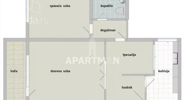 Dvosoban stan | 4zida