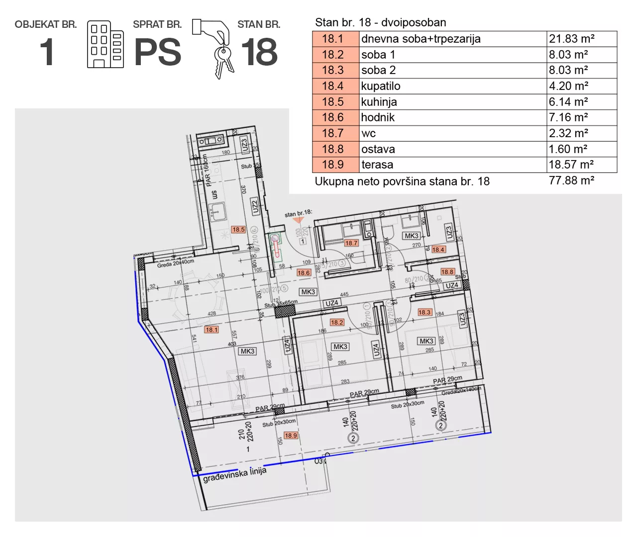 Dvoiposoban stan | 4zida