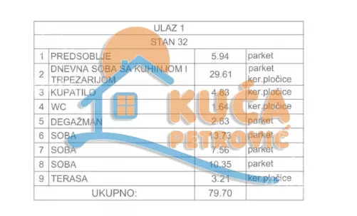 Troiposoban stan | 4zida