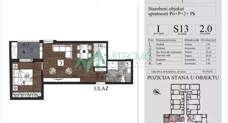 Dvosoban stan | 4zida