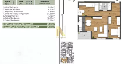 Telep | 4zida.rs