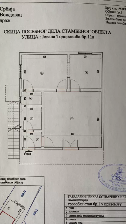 Kumodraž Selo | 4zida.rs