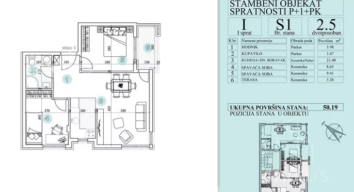 Dvoiposoban stan | 4zida