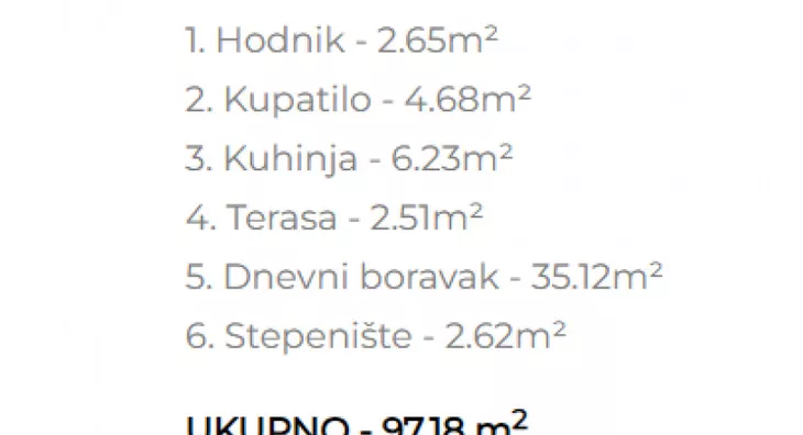 Četvorosoban stan | 4zida