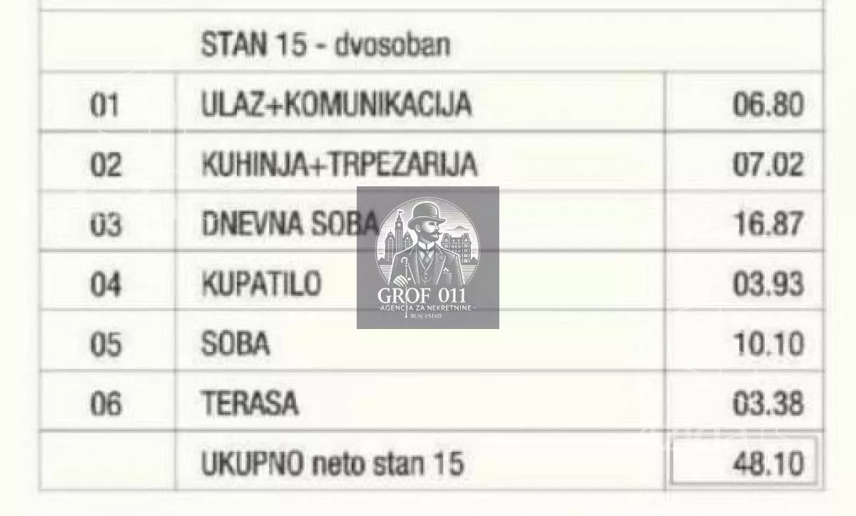 Dvosoban stan | 4zida