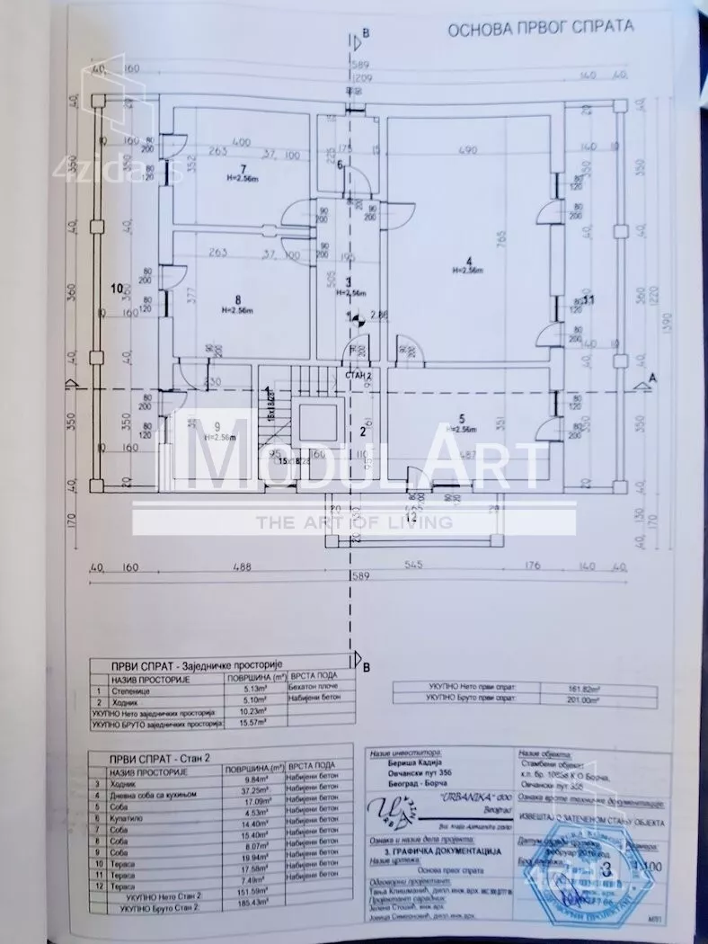 1-etažna kuća | 4zida