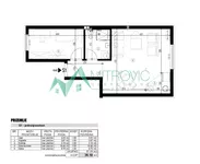 Novi Sad, Gradske lokacije, Adice | 4zida.rs | 4zida.rs