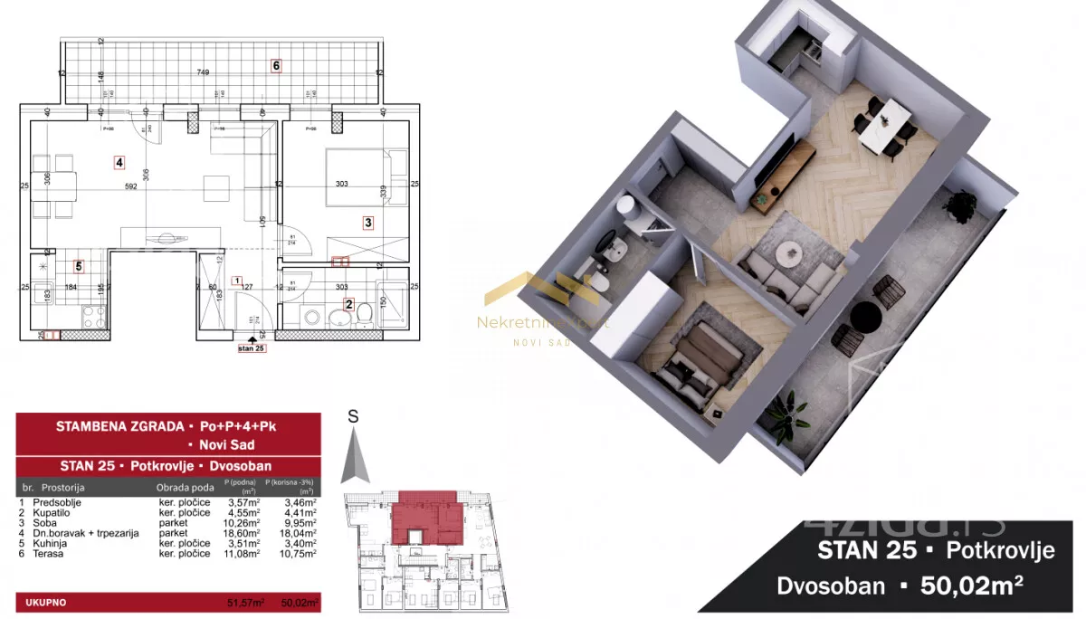 Dvosoban stan | 4zida