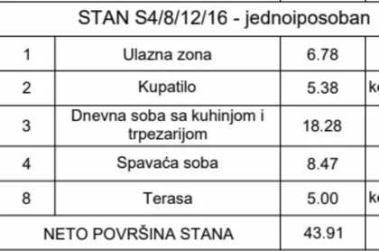 Živka Davidovića | 4zida.rs