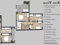Rotkvarija, Gradske lokacije, Novi Sad | 4zida.rs