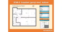 Trosoban stan | 4zida