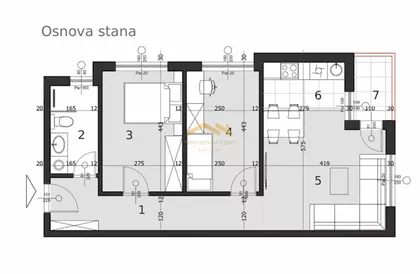 Sremska Kamenica | 4zida.rs