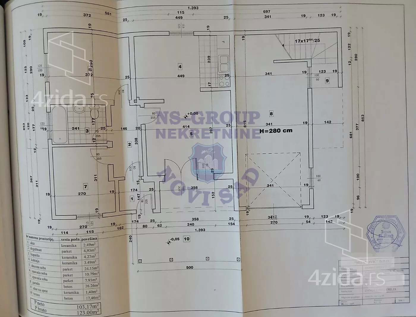 1-etažna kuća | 4zida
