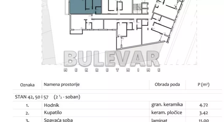 Dvoiposoban stan | 4zida